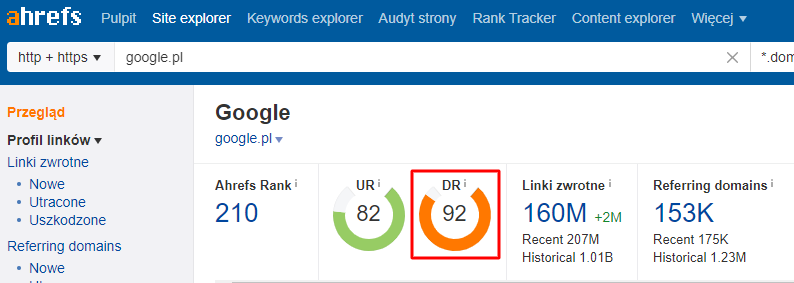 Domain Rating 