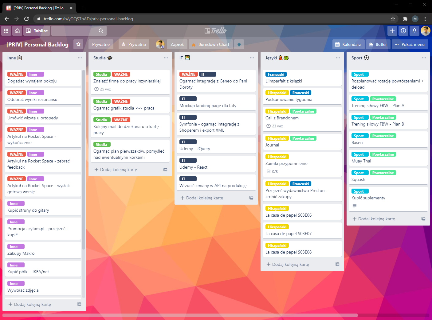 Etykiety Trello - priorytetyzacja zadań